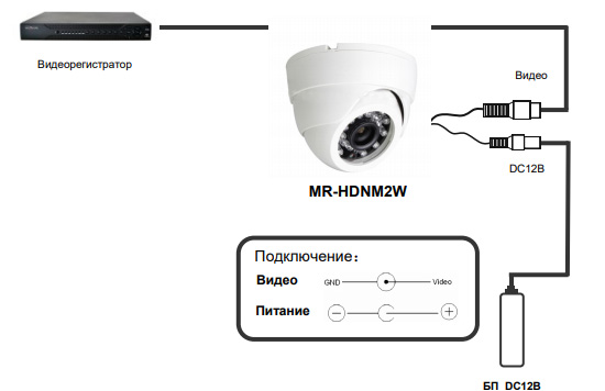 Схема подключения