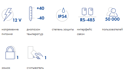 Характеристики PERCo-CL201.1