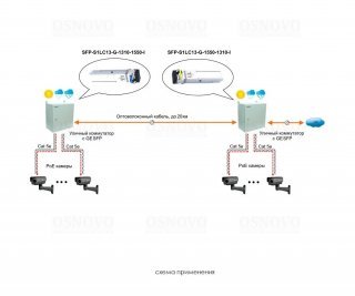 OSNOVO SFP-S1LC13-G-1310-1550-I фото