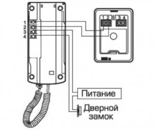 Commax DP-2S фото