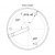 Beward B1510DMR (8 мм)