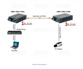 OSNOVO OMC-1000-11S5a фото