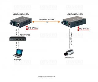 OSNOVO OMC-1000-11S5b фото