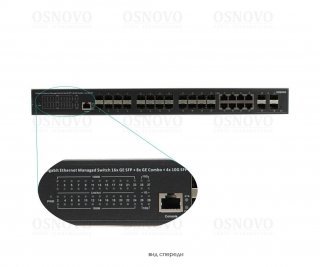 OSNOVO SW-32G4X-1L фото