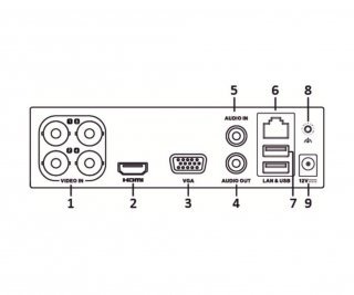 HiWatch DS-H104G фото