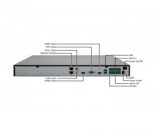MDR-M32000 фото
