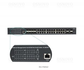 OSNOVO SW-32G4X-3L фото