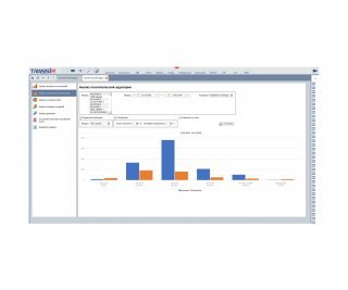 TRASSIR Face Analytics фото