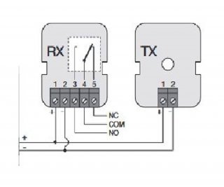 NICE EPM фото