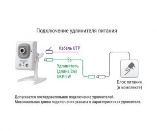 Beward B12CR (3.6 мм) фото