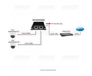 OSNOVO SW-8030/D(90W) фото