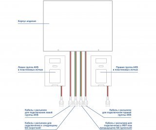 Бастион SKAT BC 72/18S RACK фото