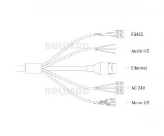 Beward SV3210-R30 (снято) фото