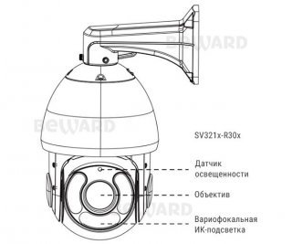 Beward SV3210-R30 (снято) фото