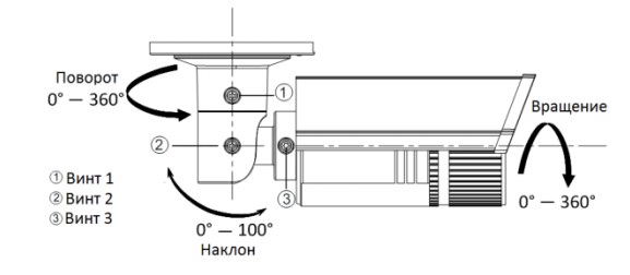hikvision-ds-2cd2623g0-izs