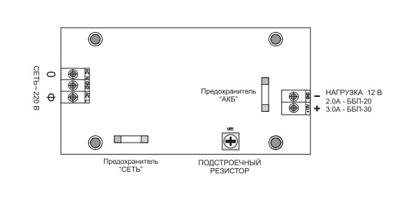 bbp-30n