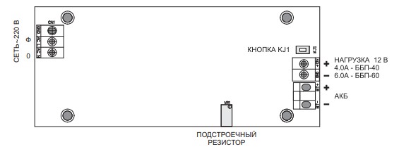 bbp-60